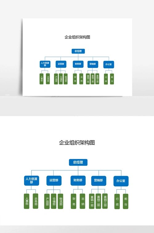 企业组织架构图