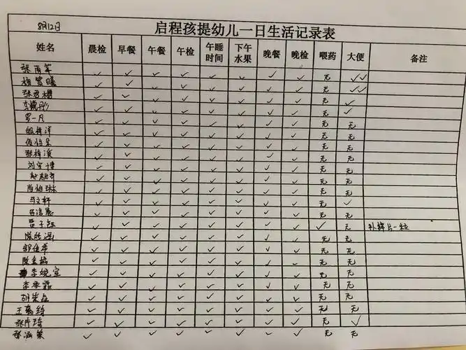 一日生活记录表