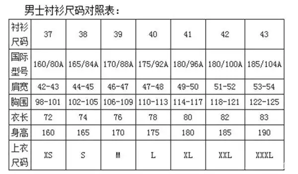 男士衬衣175对应的衣服尺码?