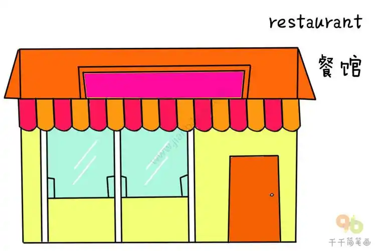 宝宝英文认知餐馆简笔画大全