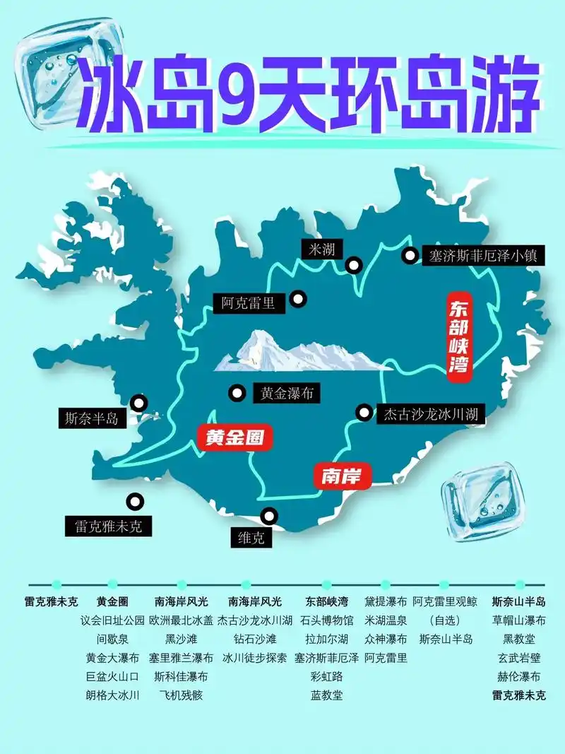 冰岛12天环岛攻略75总要去一趟世界的尽头.