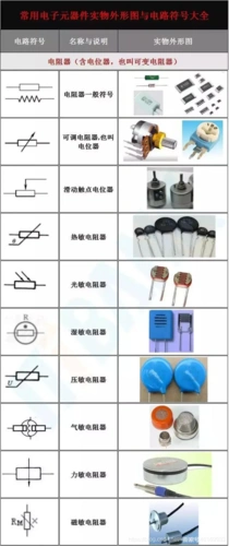 电工知识:常用电子元件名称及其对应图片实用大全