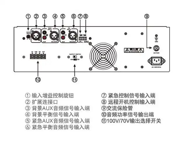 a-600纯后级功放