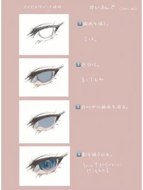 板绘教程丹凤眼