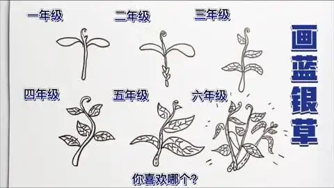 123456年级画斗罗大陆蓝银草,说说你喜欢哪个?
