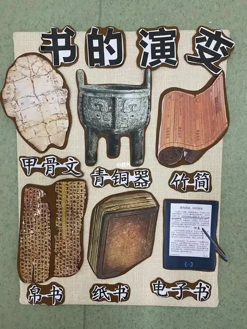 幼儿园阅读器书的演变与发展