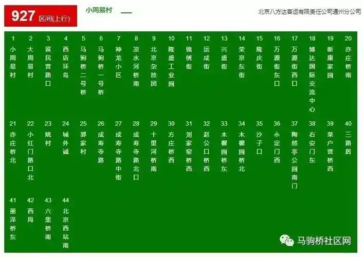 原来叫927,现在叫821了.