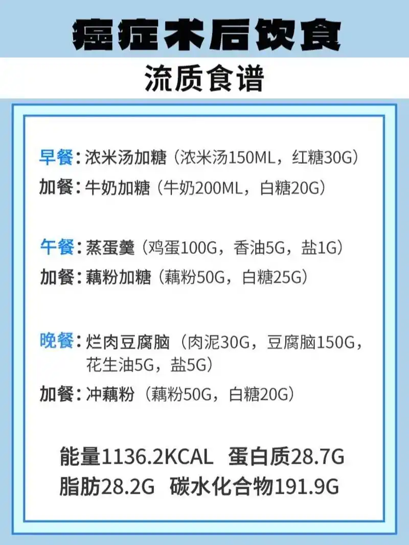 癌症术后流食大全99 食物和食谱都有 流质膳食属于不平衡膳食,其所