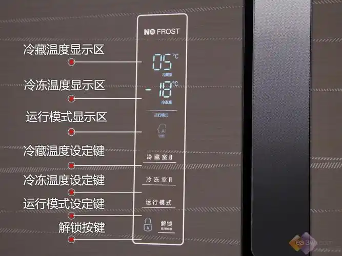 智能模式可以优化冰箱的工作模式,自动根据冰箱内的温度进行调节