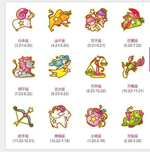 4月3日是什么星座 4月3日是什么星座