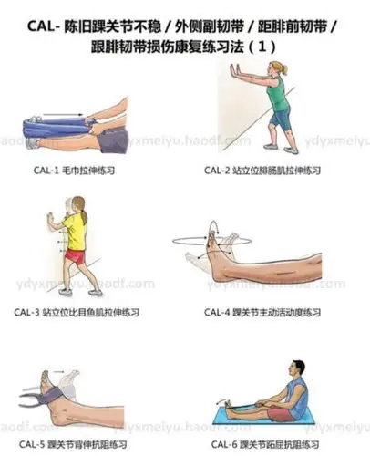 踝关节扭伤后康复训练方案
