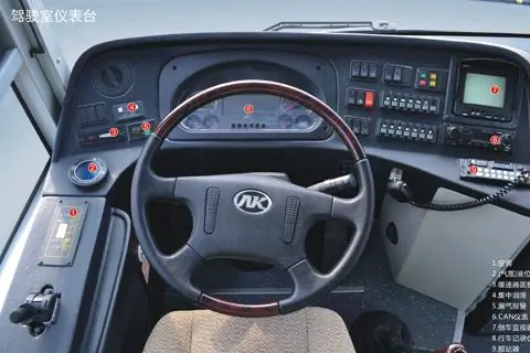 安凯客车hff6120gz-4c