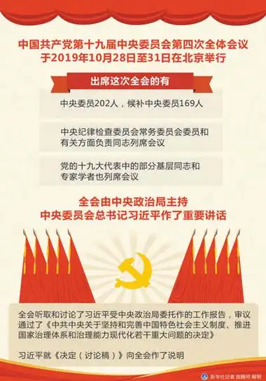 中共十九届四中全会在京举行