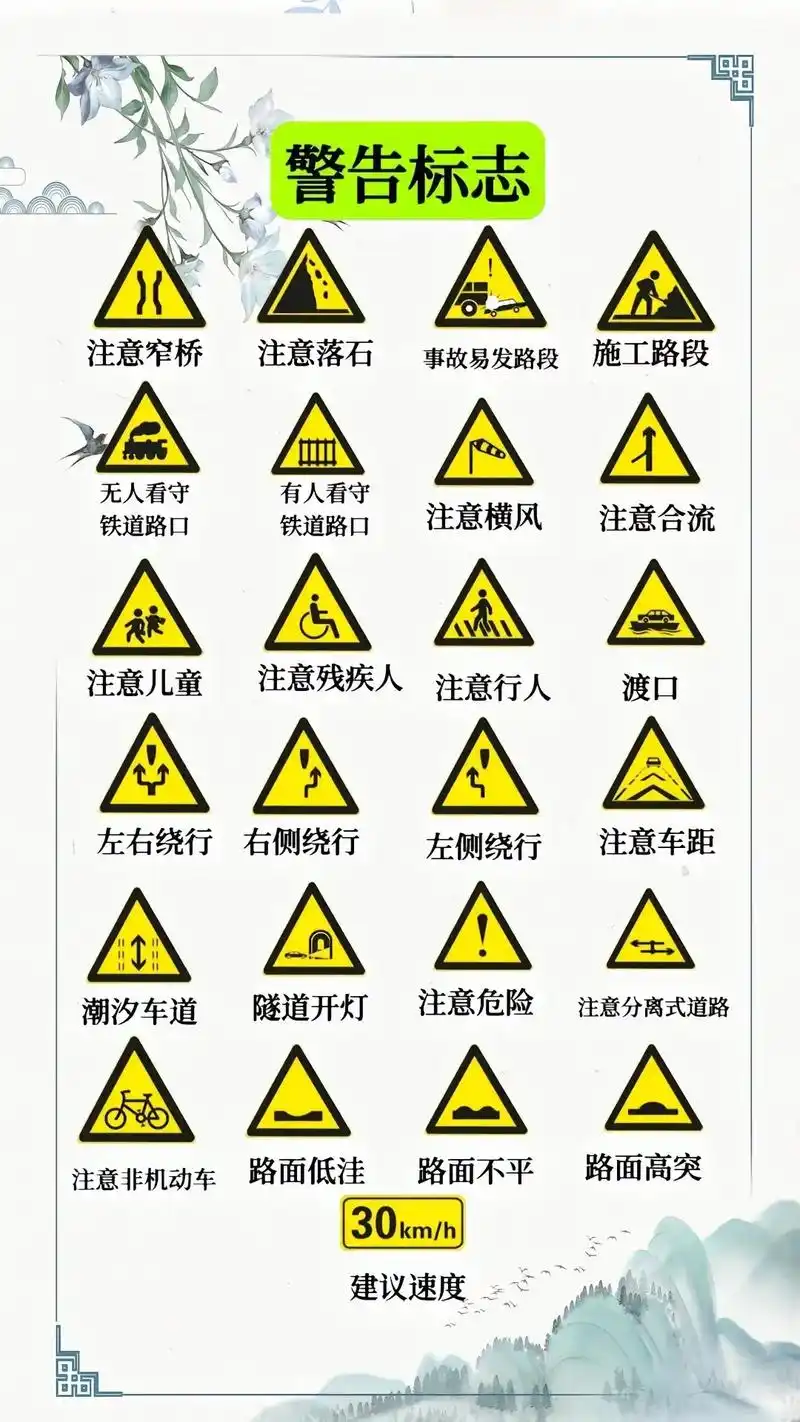 驾考科目一标志题口诀.黄色标志找注意;红色标志找禁止; 圆型 - 抖音