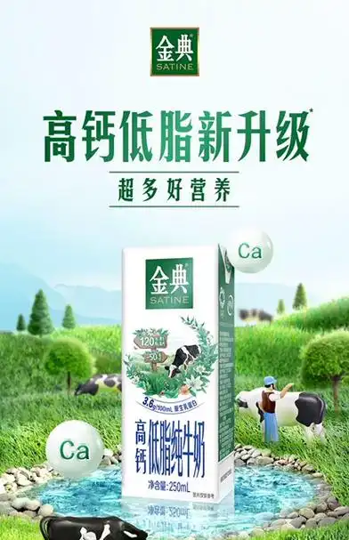 金典高钙低脂纯牛奶12盒>累计销量:>5万 >件独家优惠:>1元券>纯牛奶|>