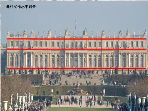 叠柱式作水平划分