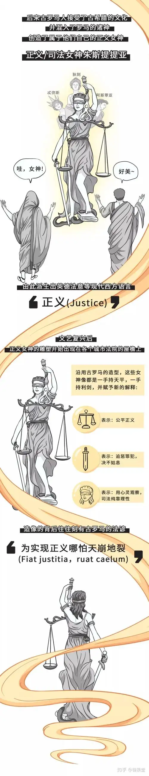 盘点法律中的正义化身西方正义女神vs中方神兽獬豸