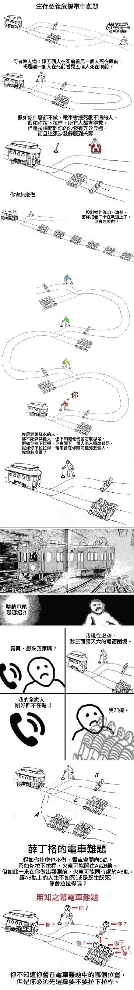 经典的电车难题梗