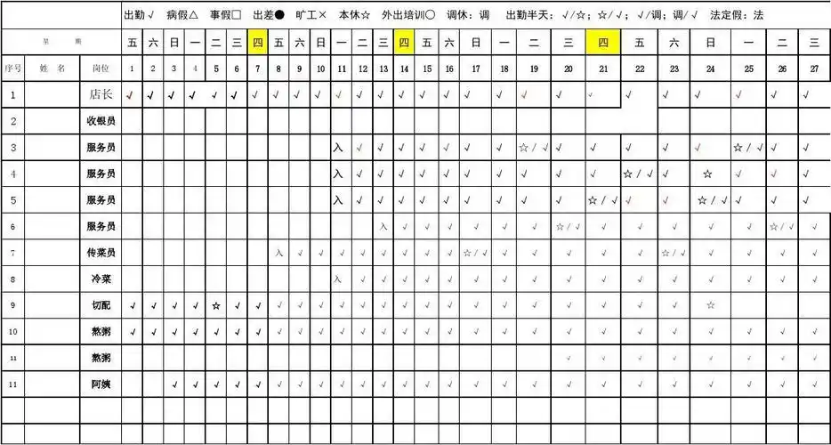 餐饮考勤表模板