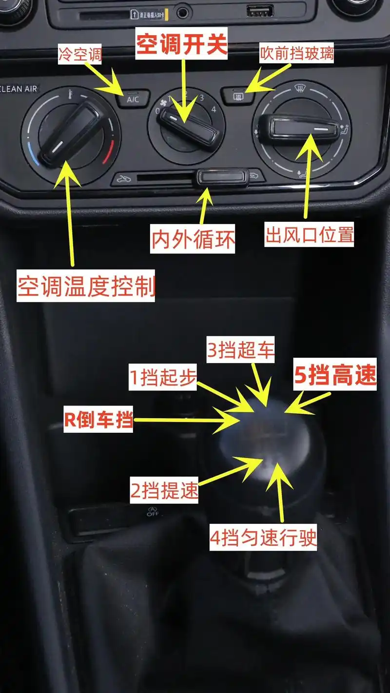 30秒带你认清汽车上所有开关按键!@抖音小助手 @ - 抖音