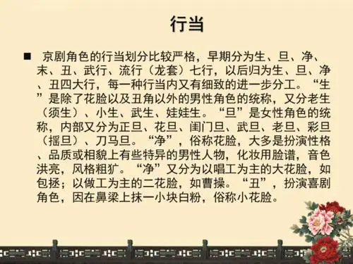 京剧ppt介绍模板