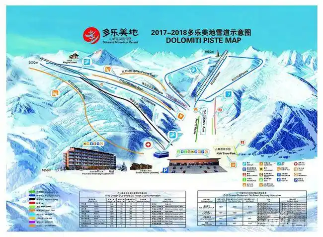 20192020年崇礼七大滑雪场开业时间来看这
