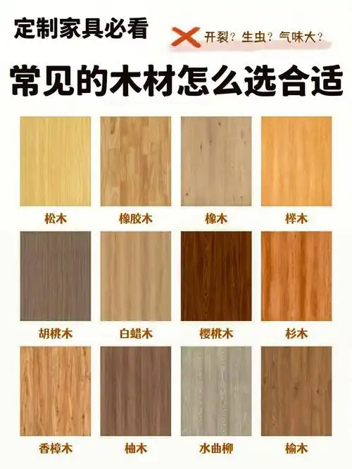 实木家具怎么选哪种木材一次给你说清楚