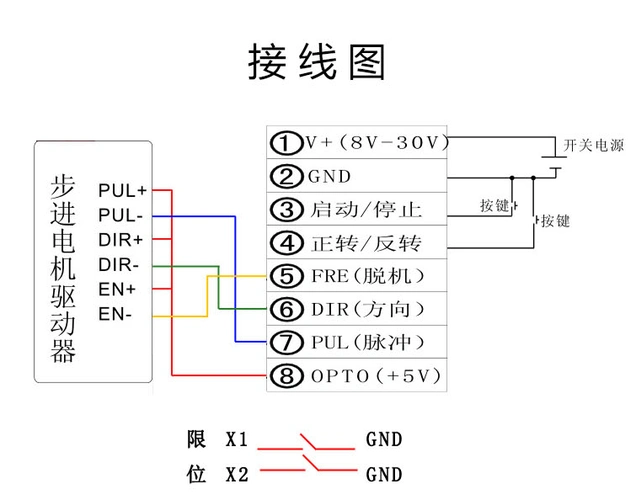 脉冲发生器cs10-3如何接线?