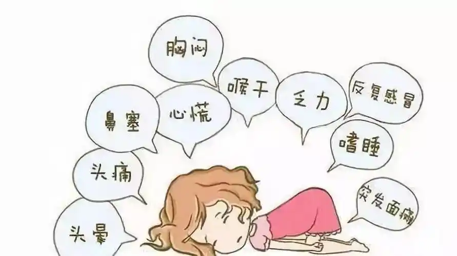 出现胸闷,胸痛,虚弱无力,心跳加快,可能是心肌炎前兆?