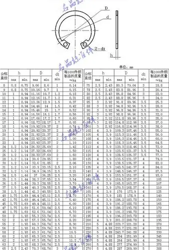 din472b孔用挡方头孔用内卡簧3780100只价格热卖挡圈