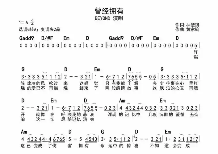 beyond《曾经拥有》简谱 - 带和弦级数第1张