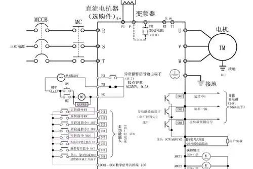 三垦变频器空转指令的切换问题.急急 .