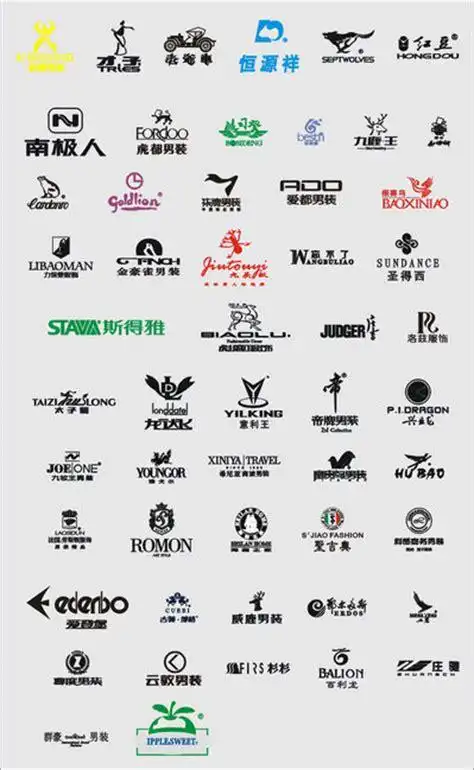男士衣服品牌商标男士衣服品牌排行榜2022已更新今日图集