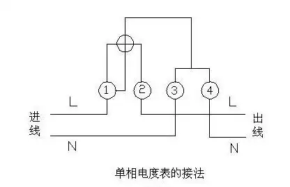 单相电表怎样接你互感器