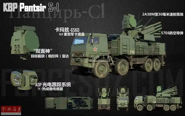 俄军"铠甲-s1"防空系统步枪射击孔罕见曝光