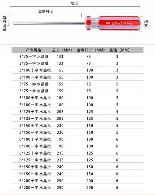 十字梅花起子螺丝批一字改锥特斯螺丝刀
