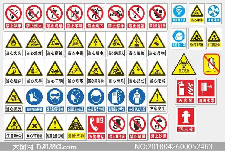 公共安全标志标识大全矢量素材