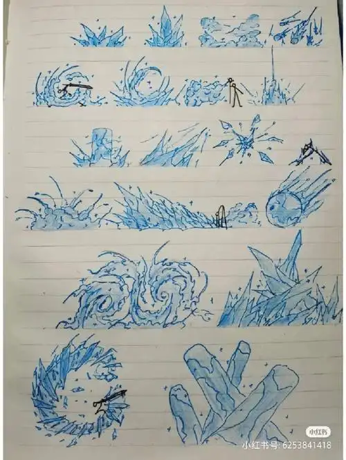 火柴人元素画法