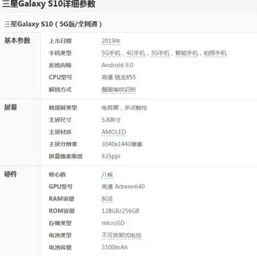 报道称,galaxy s10的5g版本将于4月5日在韩国推出,三星s10的5g版本