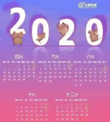 2月有29天,全年有5个神奇周六,2020年的这些不寻常你都知道吗?