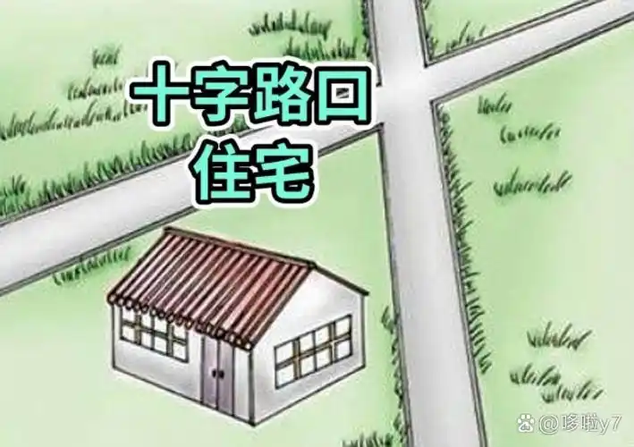 房屋风水#  住宅在十字路口.解析见评论区.