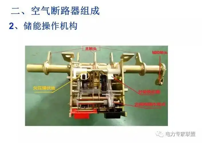 讲解万能式断路器原理