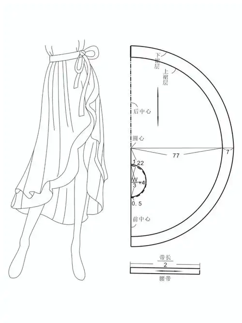 波浪裙制版打样裁剪图