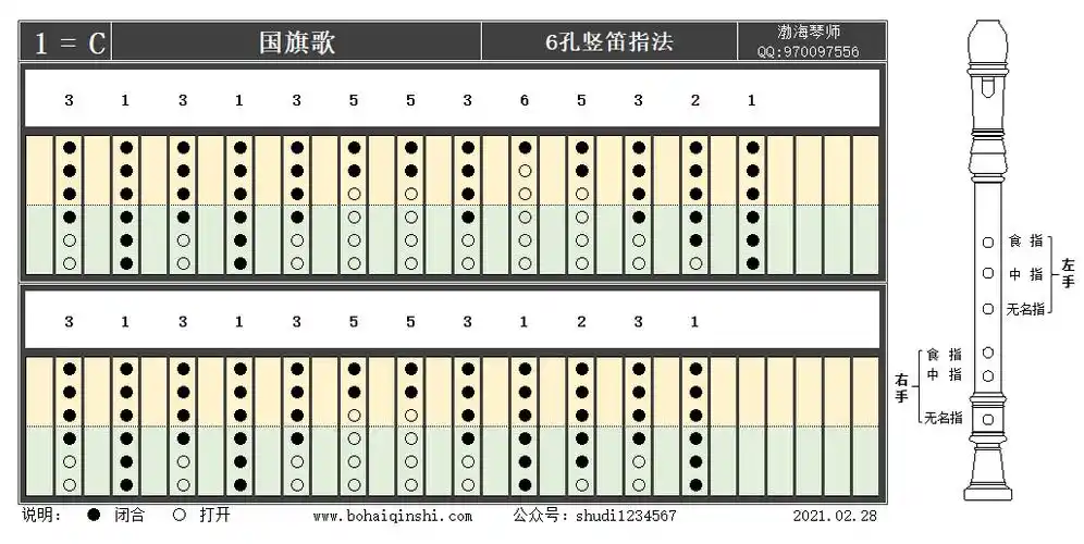 竖笛指法国旗歌