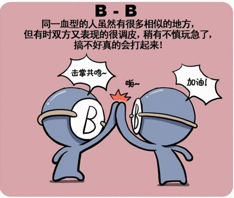 b型血与各血型之间的人际关系