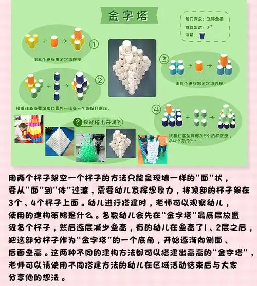 幼儿园建构区域自制材料益智玩教具区角玩具搭建投放纸板纸杯中班