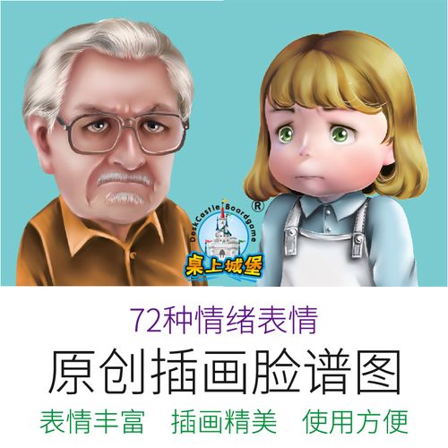 桌上城堡 情绪脸谱图 情绪脸谱图情绪表情图儿童情绪表达情商培养