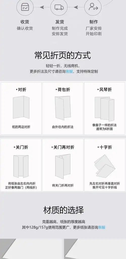 说明书印刷厂家 彩色黑白折页小册子产品宣传单折叠说明书定制
