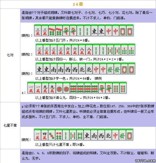 国标麻将规则图解