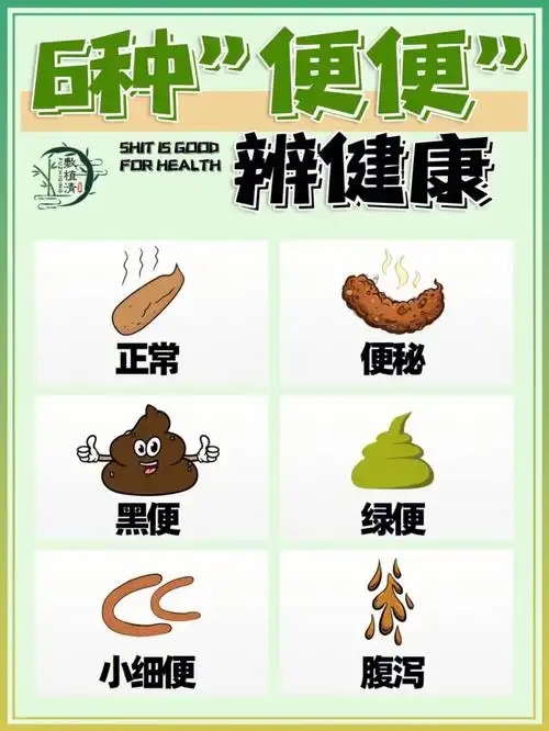 便便形态看健康腹泻便秘一招解决73